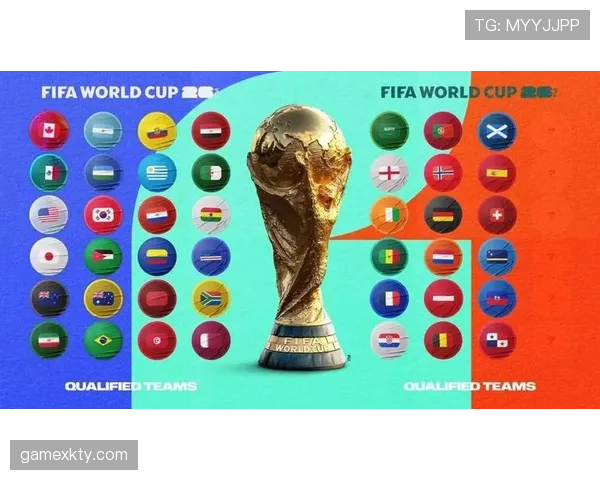 2026世界杯48队如何分组及赛制规则详解