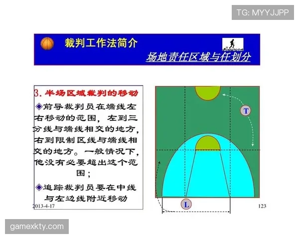 加罚规则到底是什么？篮球新手必知的裁判判罚详解