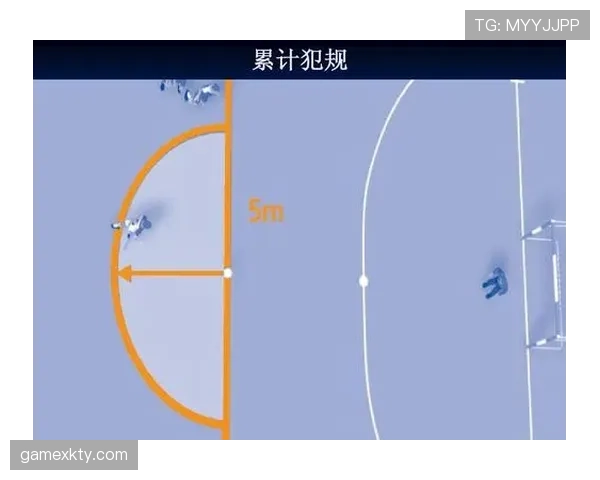 规则拆解型：足球裁判手势都代表什么含义？一次看懂常见信号规范